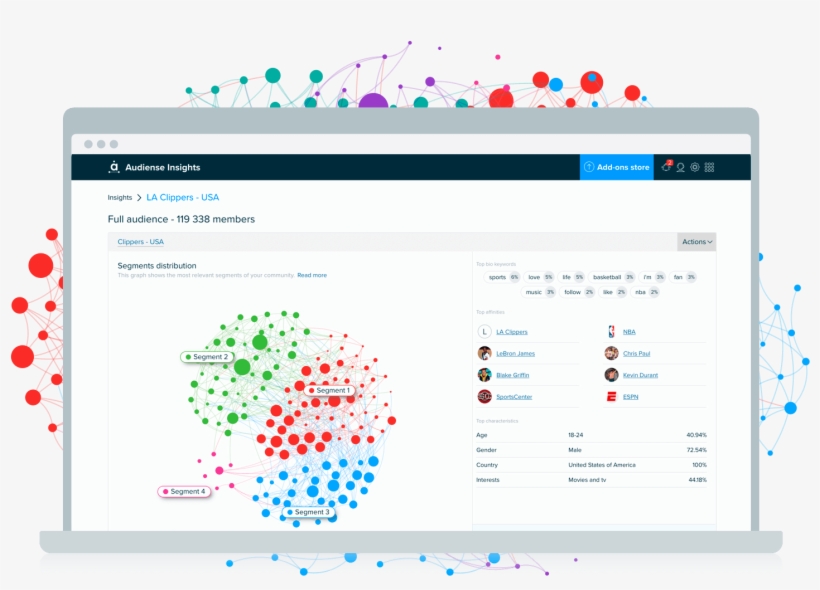 Audiense Insights Full Audience - Target Audience, transparent png download