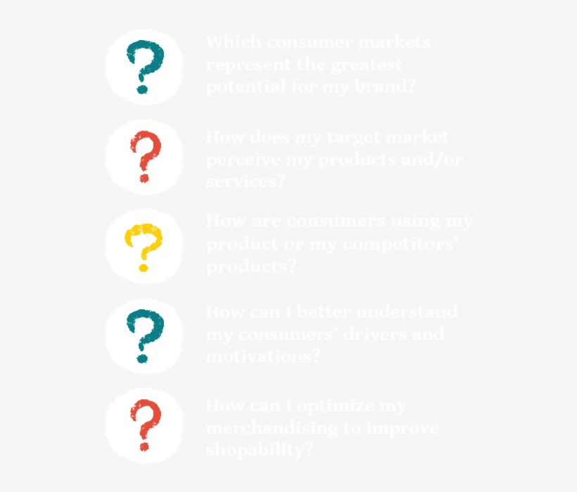 Learn About Our Approaches >> - Circle, transparent png download