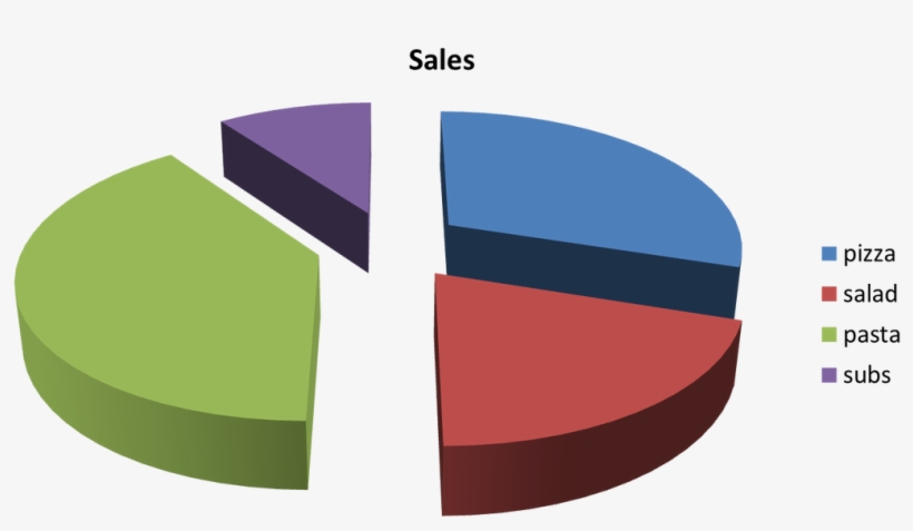 Graphic Design, transparent png download