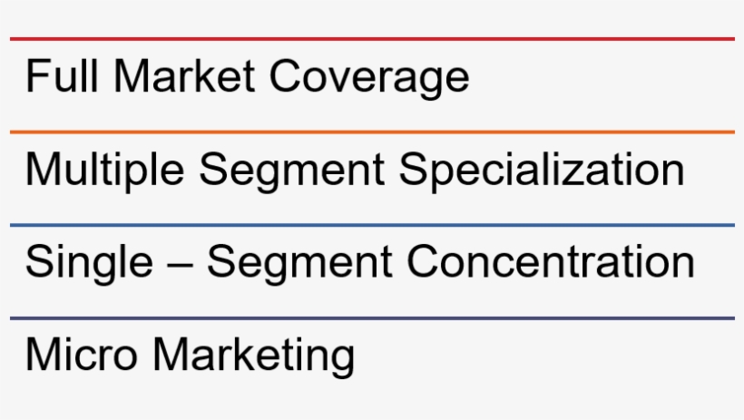 Selecting Target Market Segments - Jpeg, transparent png download
