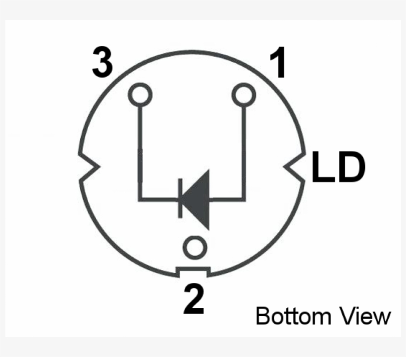 Blue Laser, transparent png download
