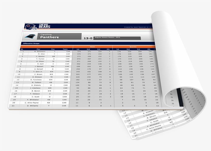 Stats Pro Report Services - Document, transparent png download