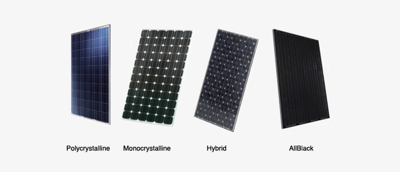 Type Of Solar Panel - Kind Of Solar Panels, transparent png download