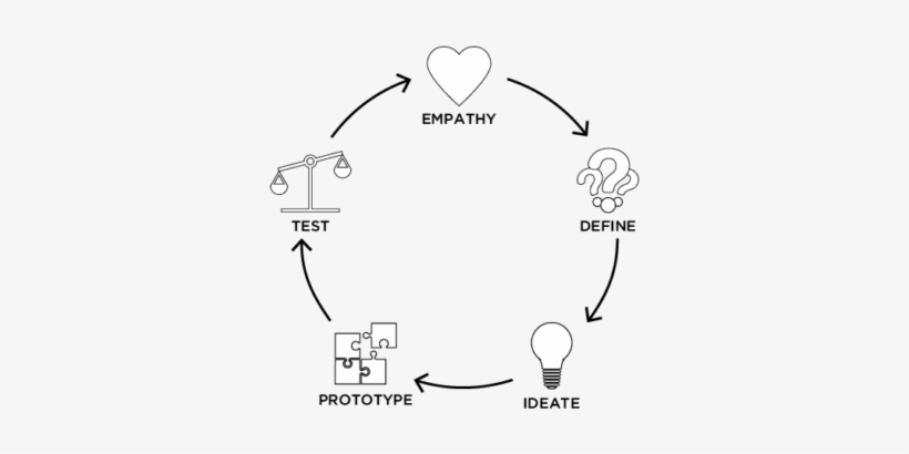 Sketch-017 - Portable Network Graphics, transparent png download