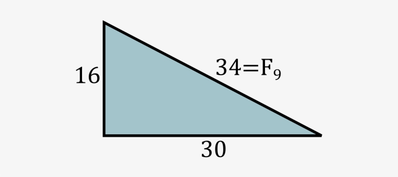 Fibonacci 9 Triangle - Colorfulness, transparent png download