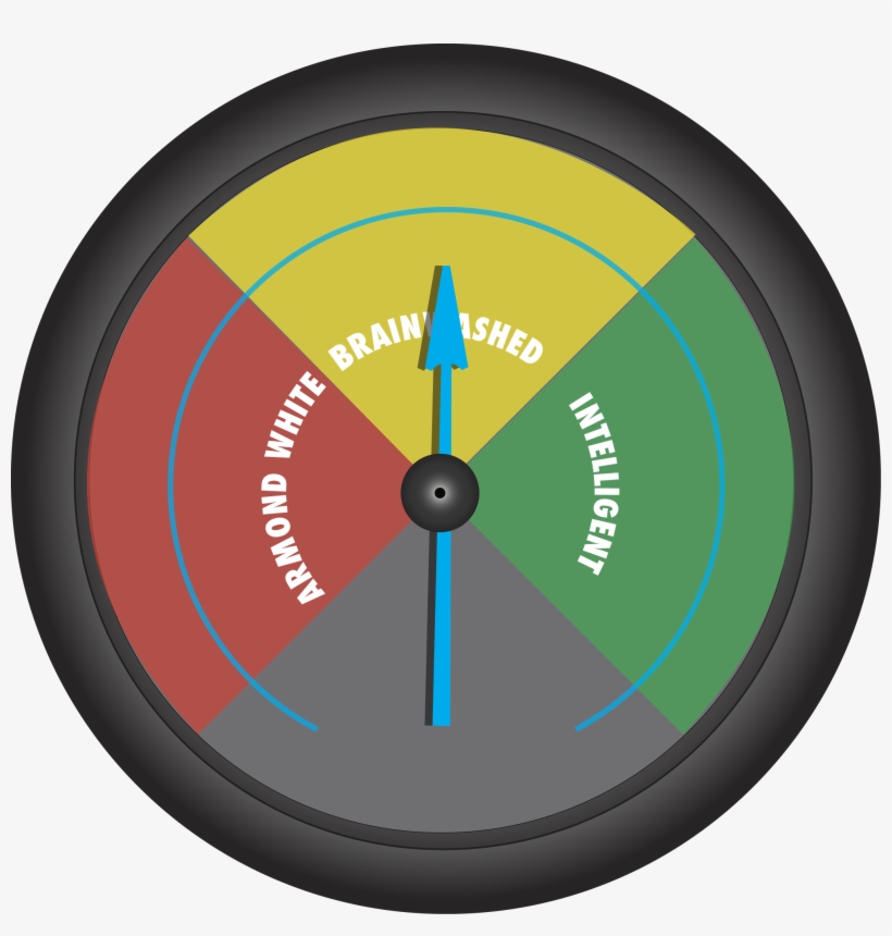 Barometer Humor, transparent png download