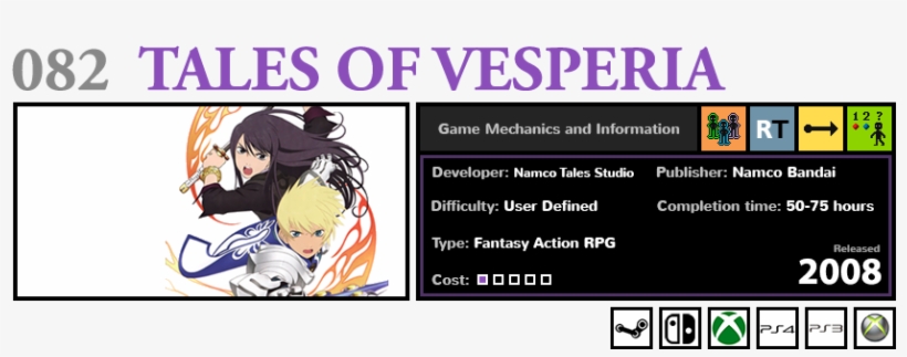 [ Img] - Tales Of Vesperia Xbox 360 Game, transparent png download