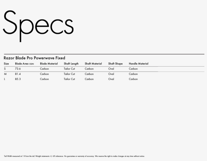 Razor Blade - Sail, transparent png download