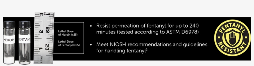 Black Side Out Makes It Easy To See White Powder, Or - Dangle Drop Earrings Silver Black Beading Multi Color, transparent png download