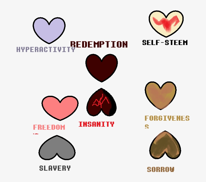 Lost Traits - Wiki, transparent png download