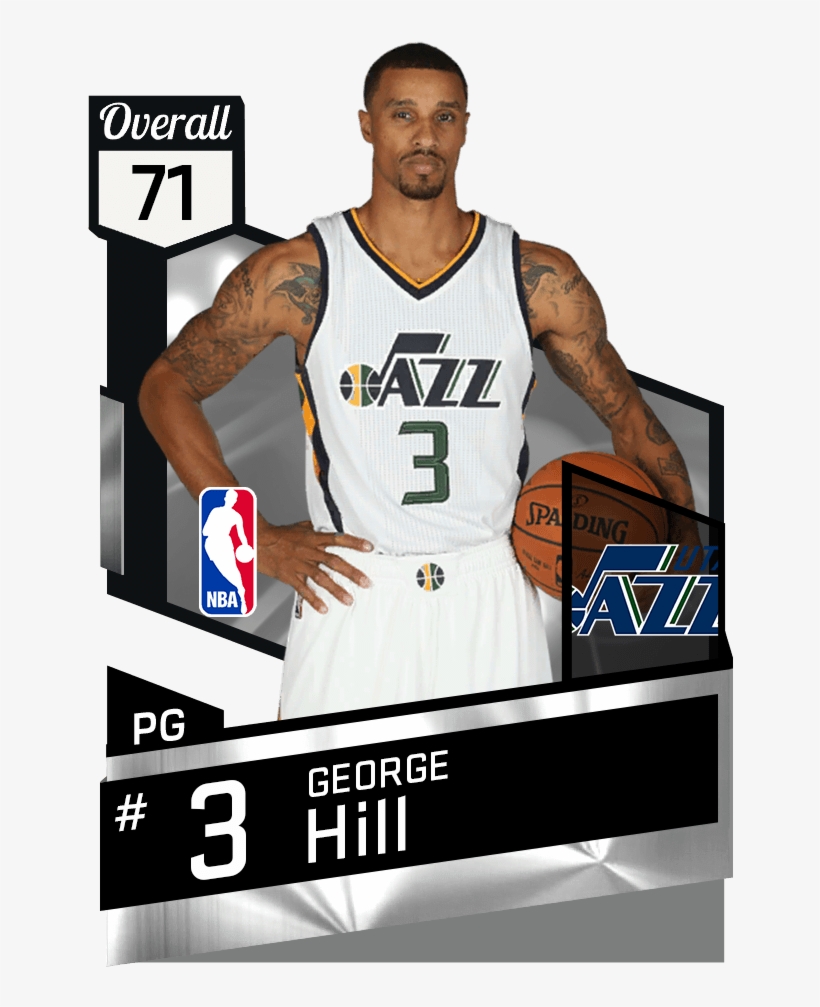 George Hill - George Hill Nba 2k17, transparent png download