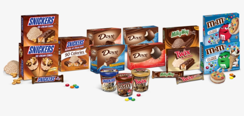 Mars Chocolate Ice Cream, transparent png download