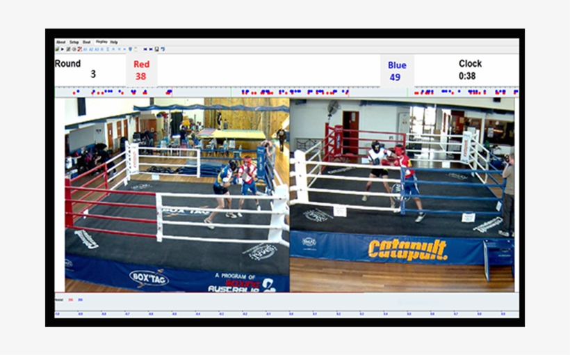 Real-time Display Of Scores In A Box'tag Contest - Professional Boxing, transparent png download