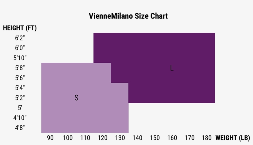 Plus Sizes - Viennemilano, transparent png download