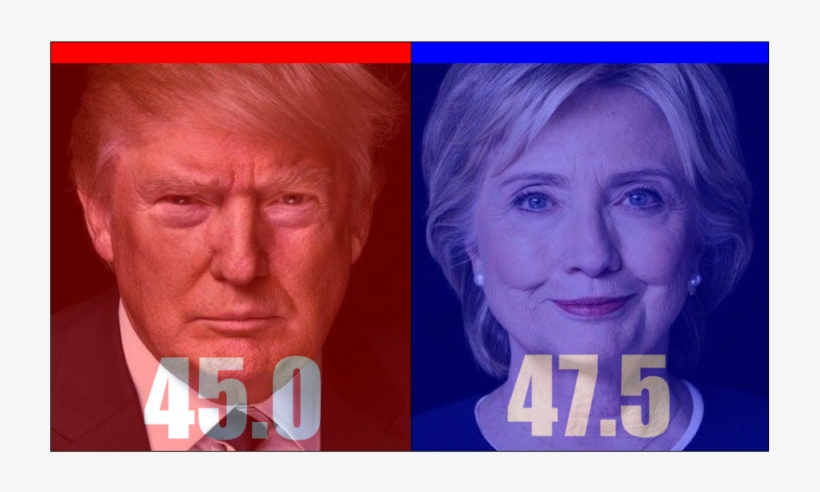 Trump Vs. Clinton: The Battle To The White House [book], transparent png download