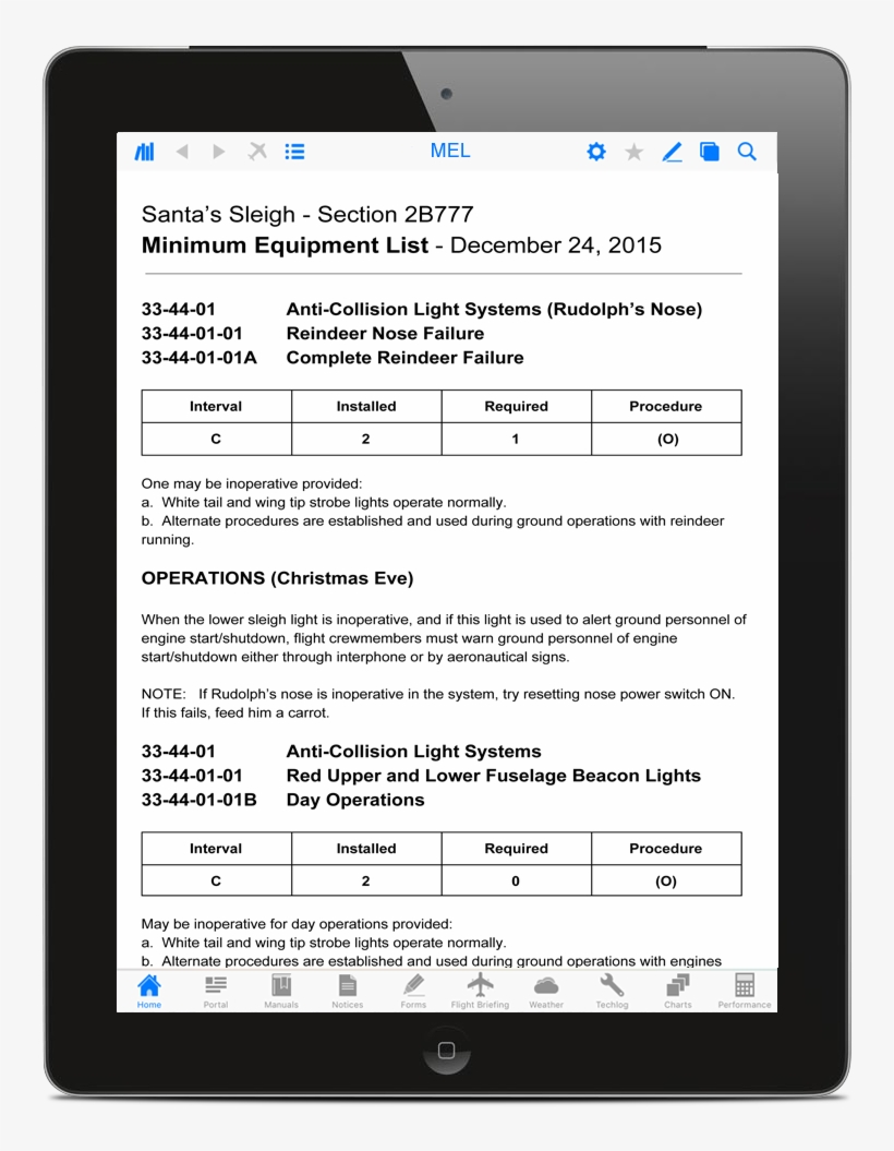 Santa Efb Mel Newest - Efb Weather, transparent png download