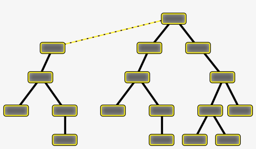 Dynamic Injection Of Sub-trees That Allows For Companion - Injection, transparent png download