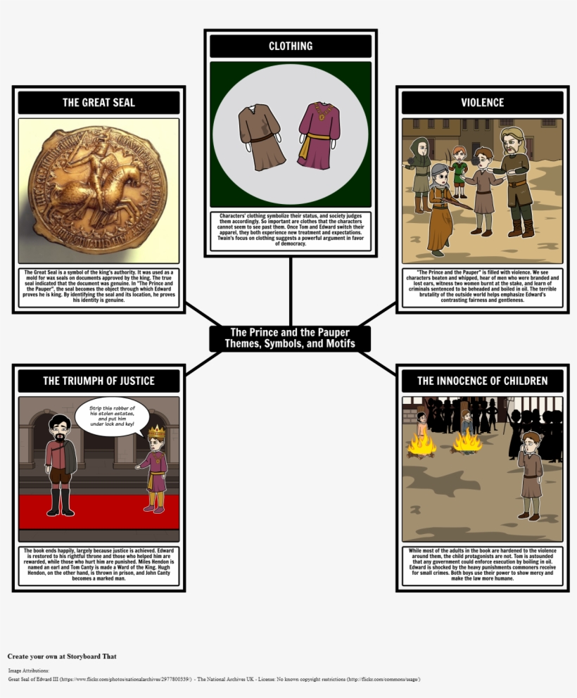 Prince And The Pauper Theme, transparent png download