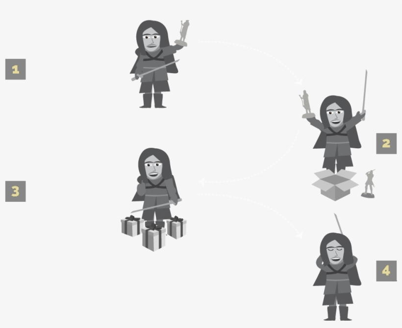 Subscribe Today To Receive The Daenerys Targaryen Figurine - Illustration, transparent png download