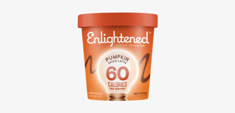 Pumpkin Spice Latte, transparent png download