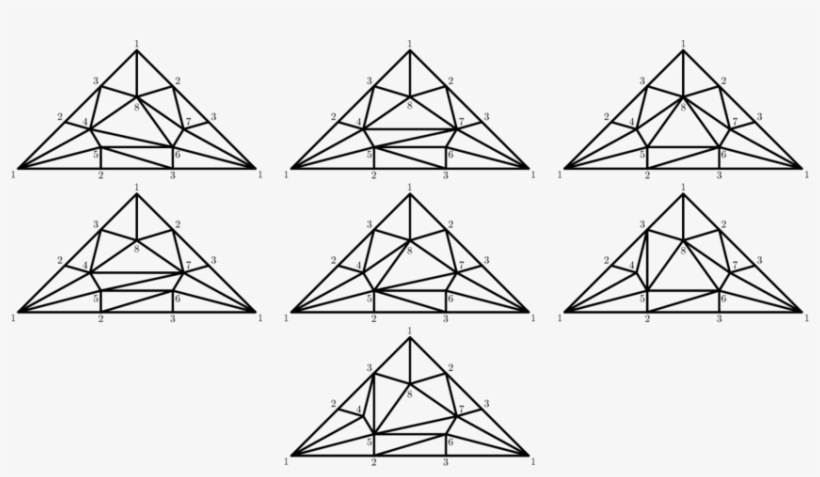 A Classification Of Minimal Triangulations Of The Dunce - Triangle, transparent png download