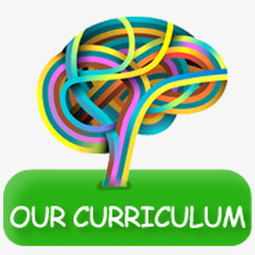 The Villages Charter Middle School Png Download - Cognitive Behavioral Therapy: Techniques For Retraining, transparent png download