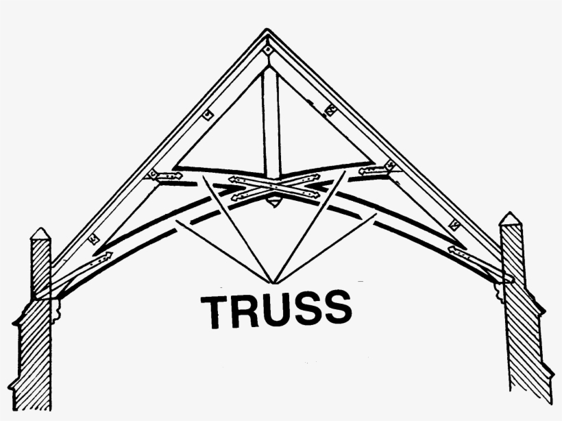 Truss - Triangle, transparent png download