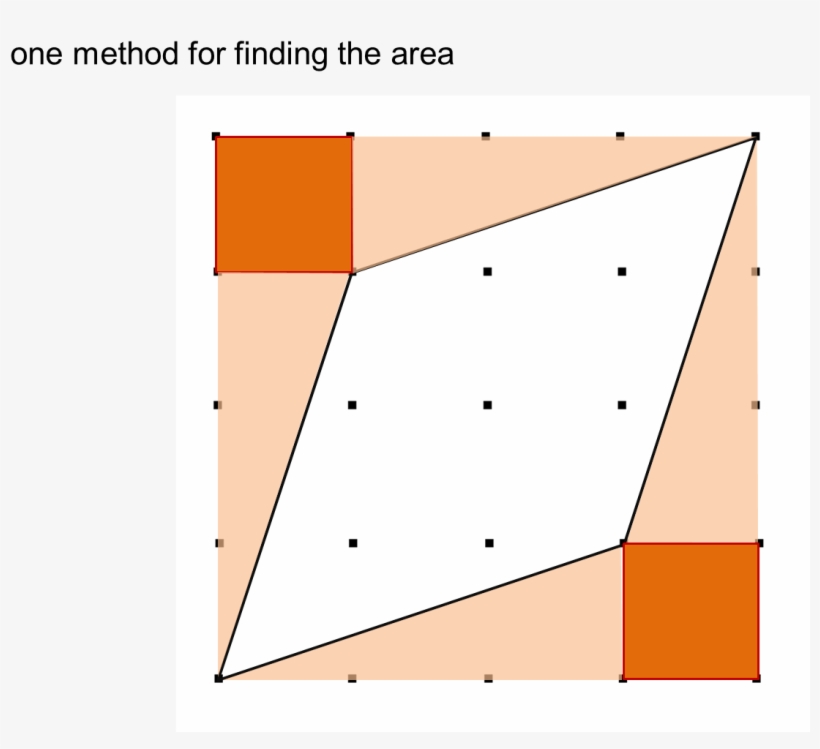 Using Areas Of Triangles To Work Out Areas Of Rhombuses - Triangle, transparent png download