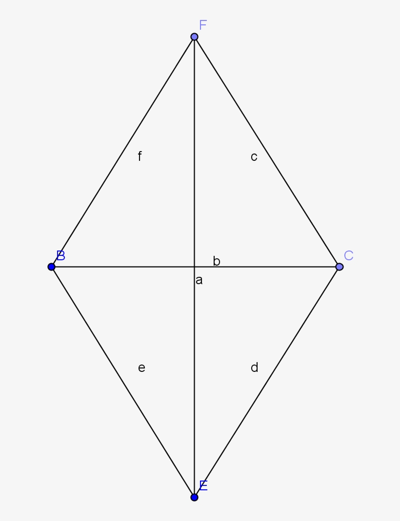 The Names That Can Be Used For This Fiqure Are Rhombus - Triangle, transparent png download