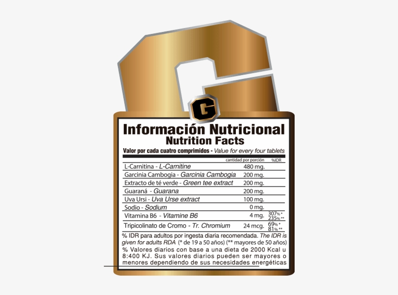 Info Nutricional Lipo Burn Hardcore Gold Nutrition - Vita Coco Vita Coco Coconut Water Lemonade 11.1 Ounce, transparent png download