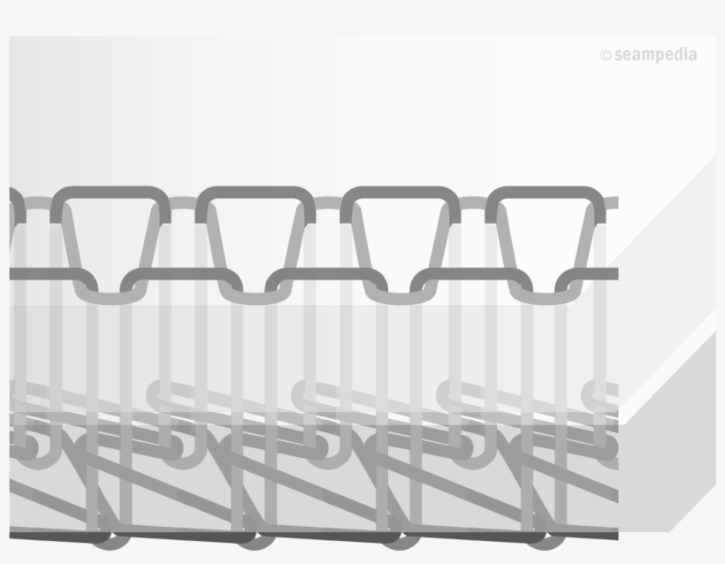 Sewing Stitch Stitch Flatlock Clase 600 Class - Architecture, transparent png download