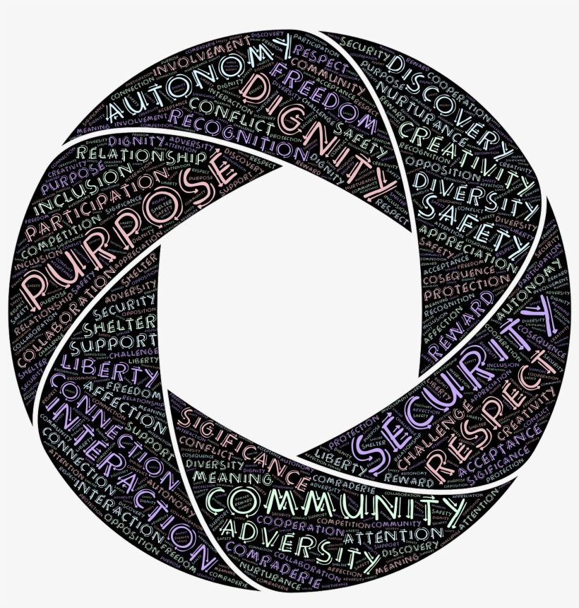 Personal-purpose - Aperture Shutter, transparent png download