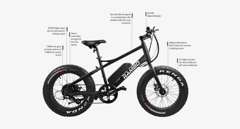 Rambo R350 Compact - Rambo Bikes R750 Matte Black Fat Bike, transparent png download