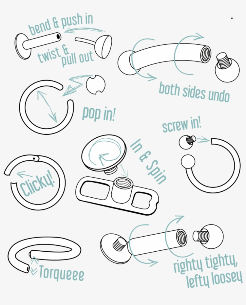 Howtojewelry, transparent png download