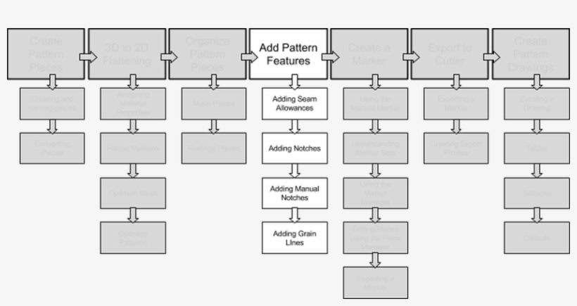 430870 2 - Nasdaq:orig, transparent png download