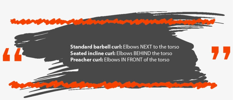 Each Exercise Has A Much Different Point During The - Pull Quote, transparent png download