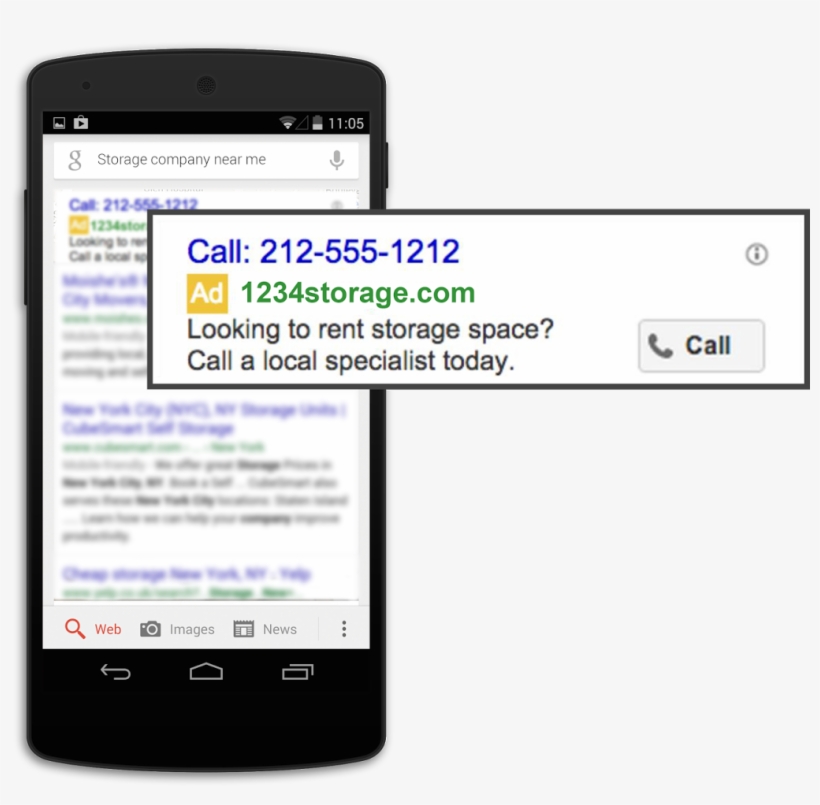 Call-only Ads - Google Pay Per Call Ads, transparent png download