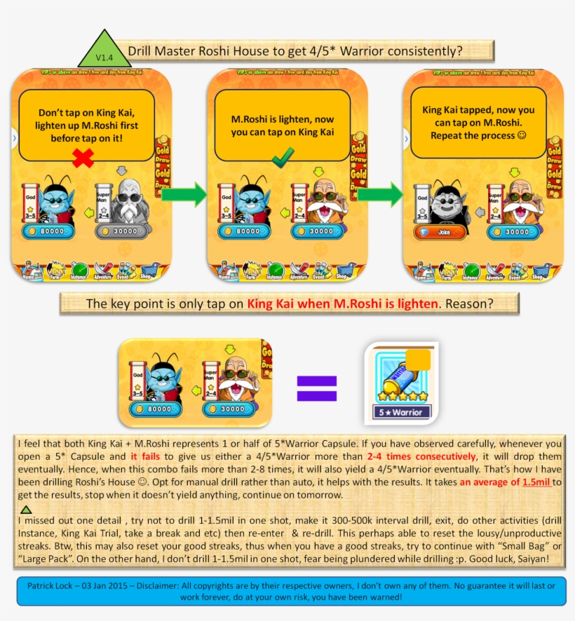 Step By Step Drilling Roshi House - Cartoon, transparent png download