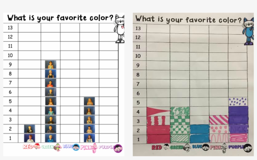 We Can't Learn About Pete The Cat Without Practicing - Alpha Data, transparent png download