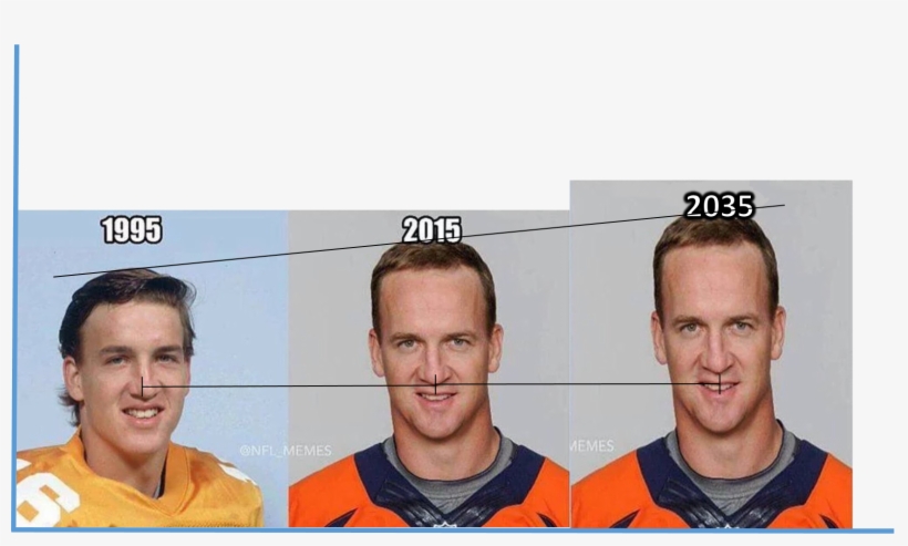 Peyton Manning - 2035thehandofgodzilla - Http - //asianpin - Peyton Manning Hgh, transparent png download