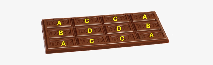 Evan Amos' Hershey Bar Picture With Annotations - Hershey Chocolate Bar, transparent png download