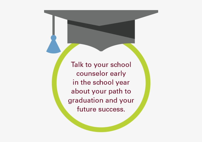 Earning An Ohio High School Diploma For The Class Of - Ohio, transparent png download