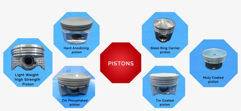 Steel Rings Pistons - Steel, transparent png download