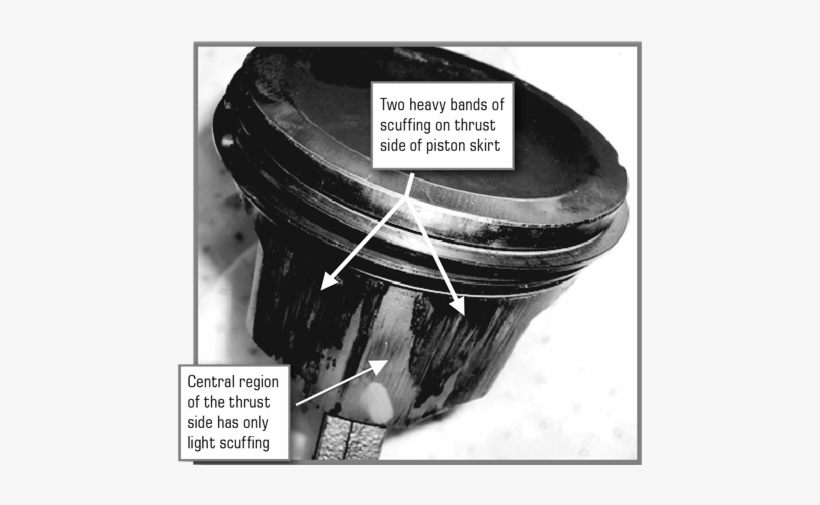 Image Shows Piston With Oil Caked Below Ring Belt, - Piston Skirt, transparent png download