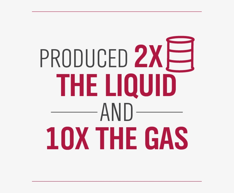 Wft - Nyse:wft, transparent png download