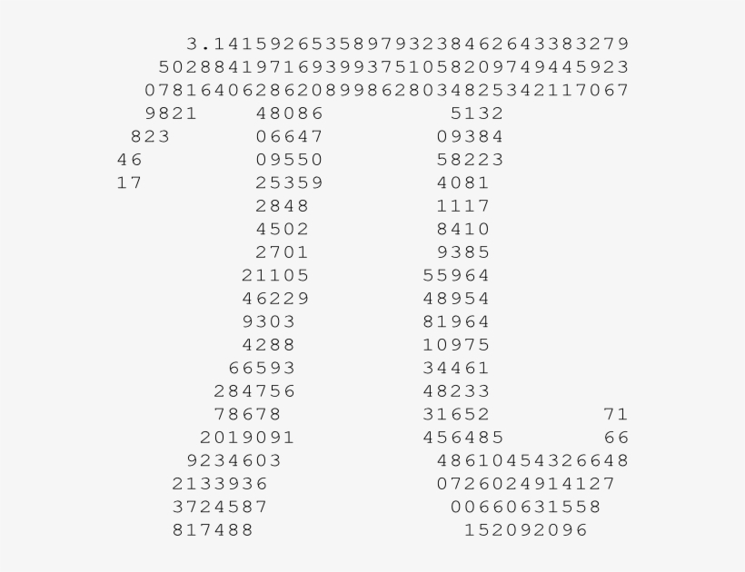 Ascii Pi, transparent png download