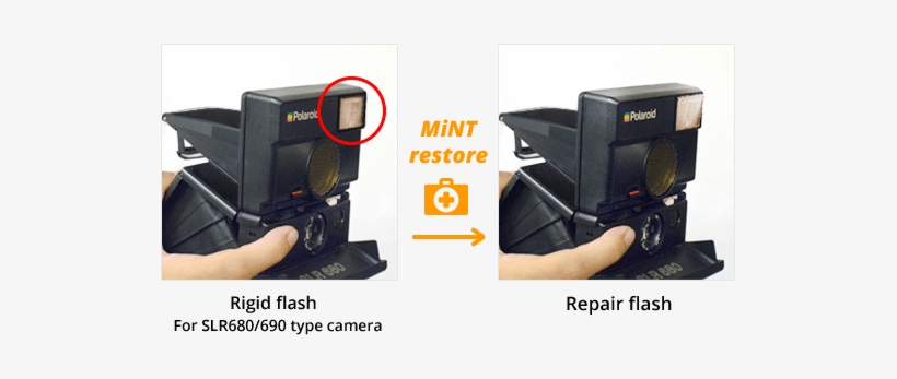 Start Experiencing Your Instant Film Journey With The - Polaroid Sx 70 Sonar Flash, transparent png download