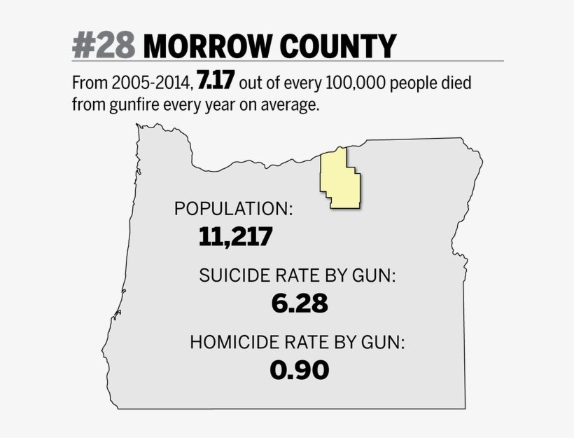 28 Morrow County A - Morrow County, Ohio, transparent png download