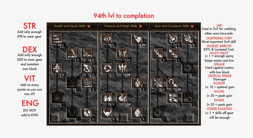 Here Are A Few Helpful Images Of A Diamond Zva Setup, - Diablo 2 Amazon Skill, transparent png download