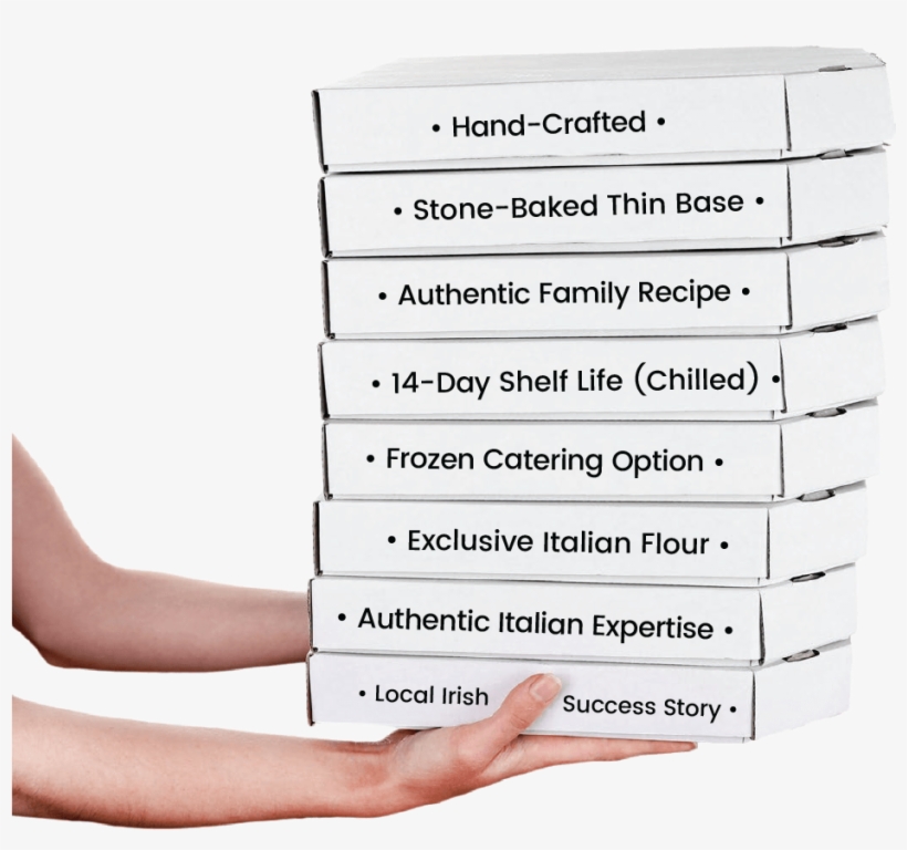 Why Pizza Sorrento - Sitting, transparent png download